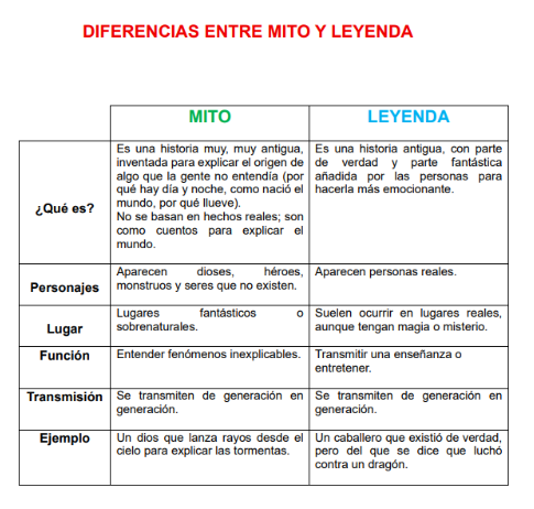 Adrián Delgado Ramos